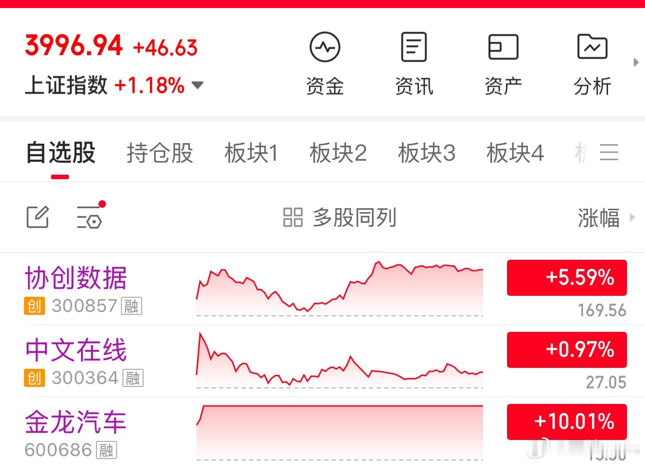没有什么能够阻挡，我对牛市的向往​​​