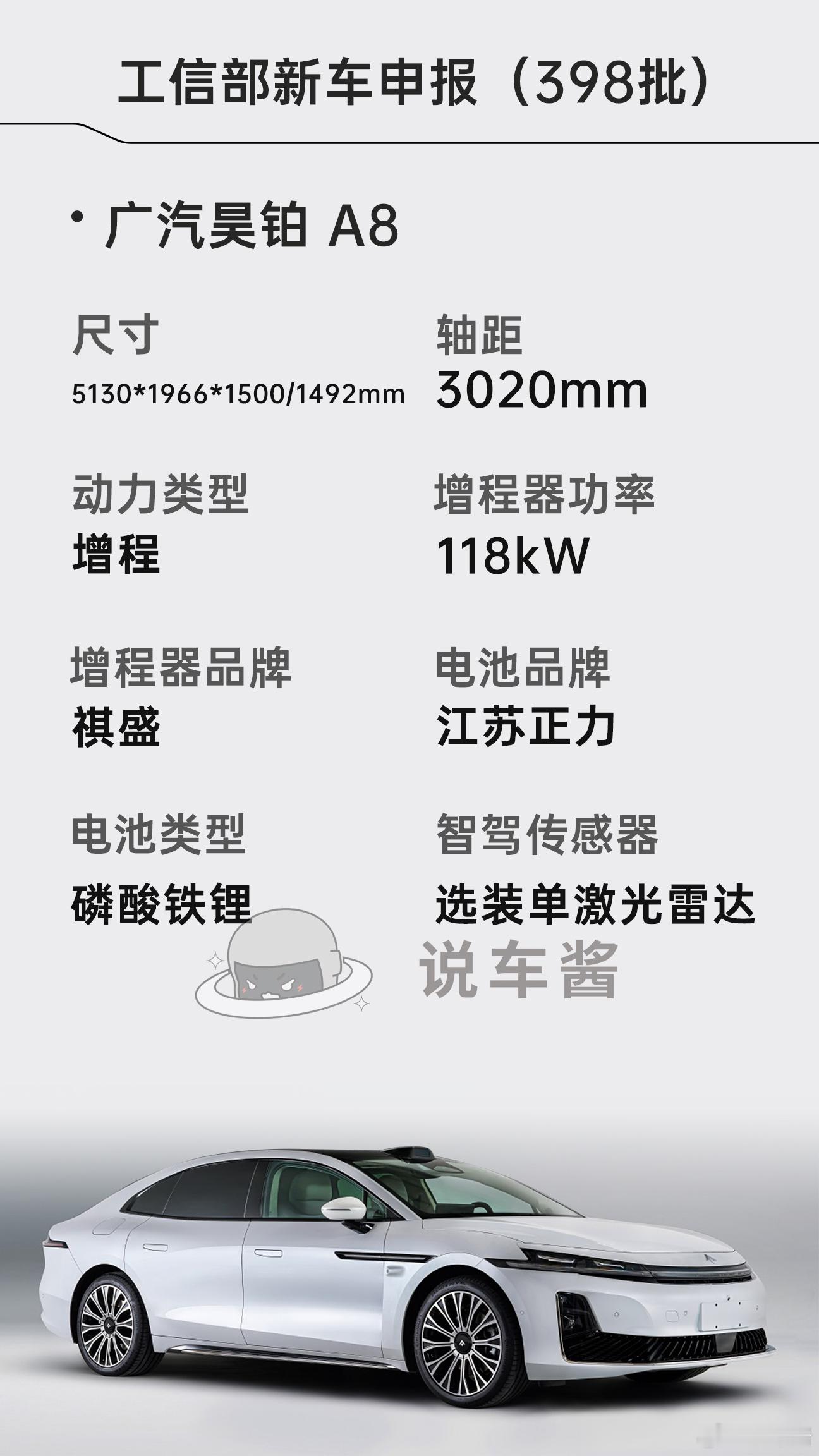 广汽昊铂A8申报工信部公告昊铂的第一款增程轿车昊铂A8广汽昊铂新能源汽车​​​