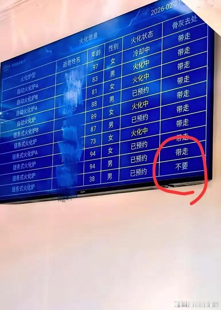 38岁，不要……感觉这背后有一个隐秘而悲伤的故事