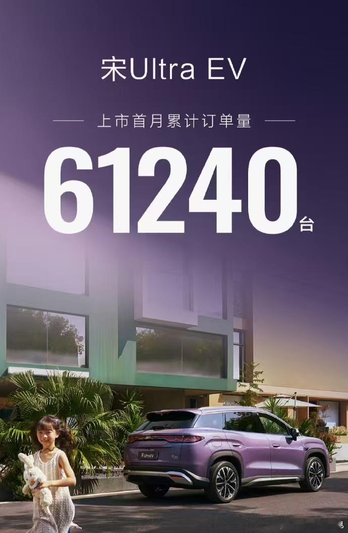 啥？宋Ultra首月订单6万+？？？？？之前看微博天天有人骂，还以为凉了呢