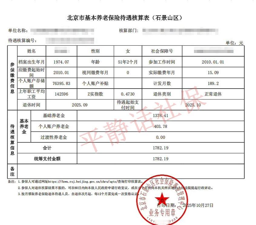 一提到北京养老金,大多数人第一反应是:高!很高!其实北京也一样有高有低啊。上