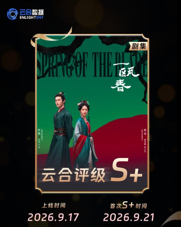 周也许凯《一瓯春》云合评级S+！《一瓯春》前几集剪的太乱劝退挺多人，演到十几集