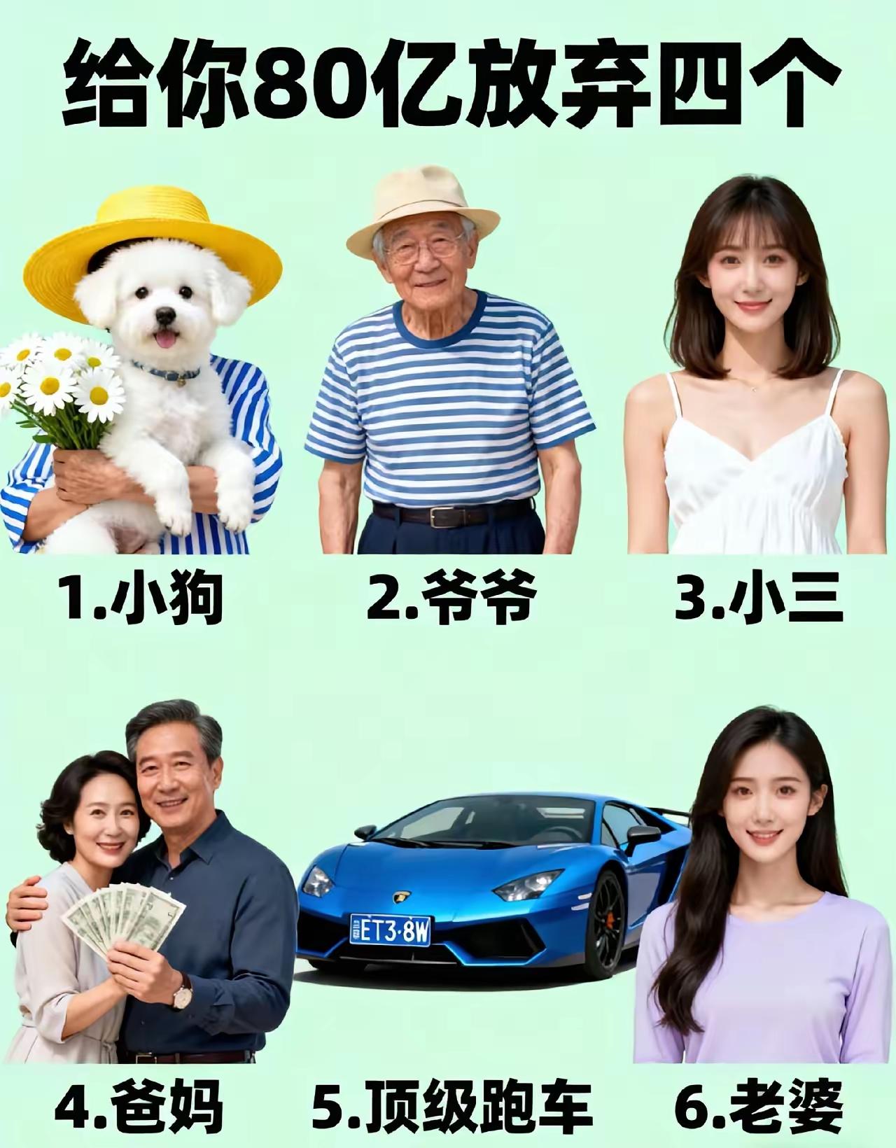 给你80亿，放弃图中4个，各位大佬咋选？