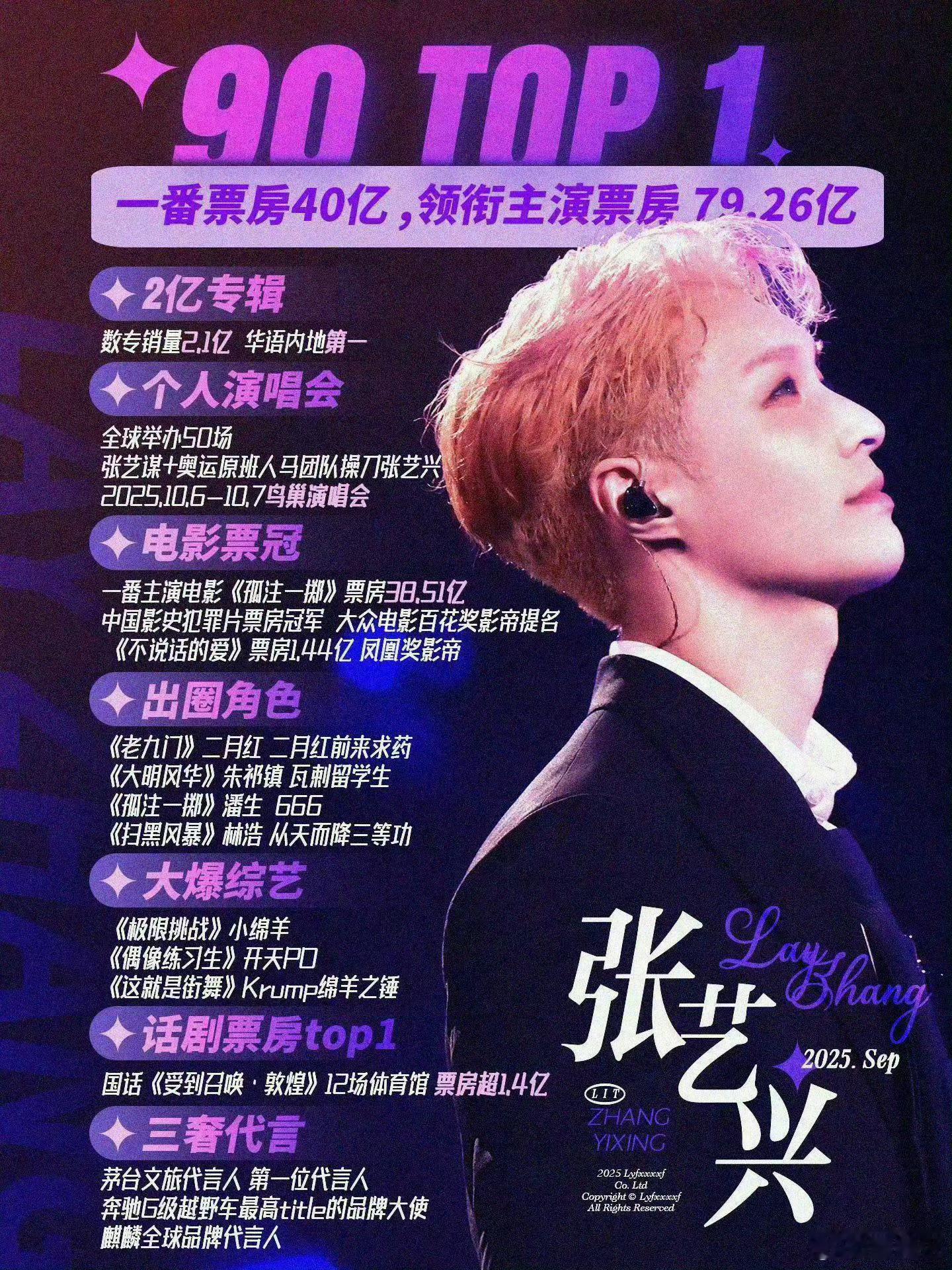 除了张艺兴我想不到谁了，内娱好多艺人其实想躺平的，是张艺兴一直给他们上难度才没那