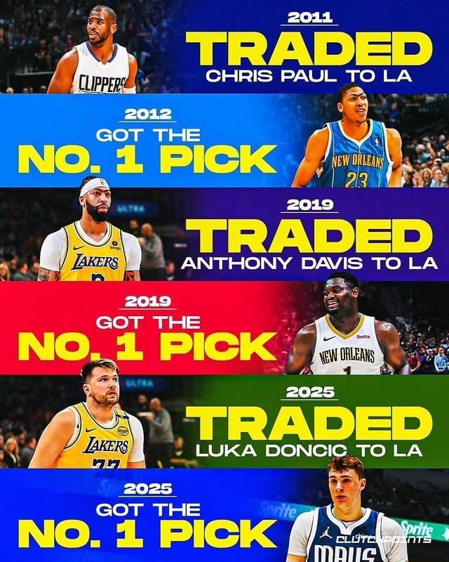 独行侠弗拉格若是联盟没有安排，谁都不信了……NBA选秀抽签​​​