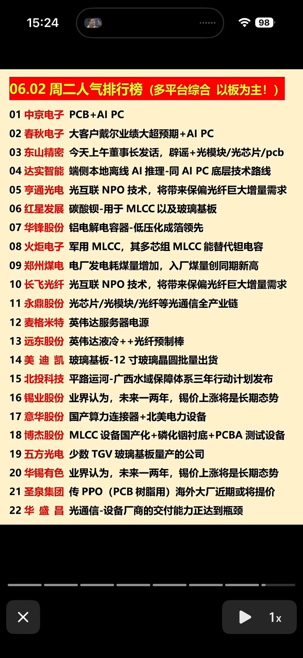 6月2周二股市人气榜出炉！AIPC+光通信霸榜，锡价要涨？速看你的菜在第几！