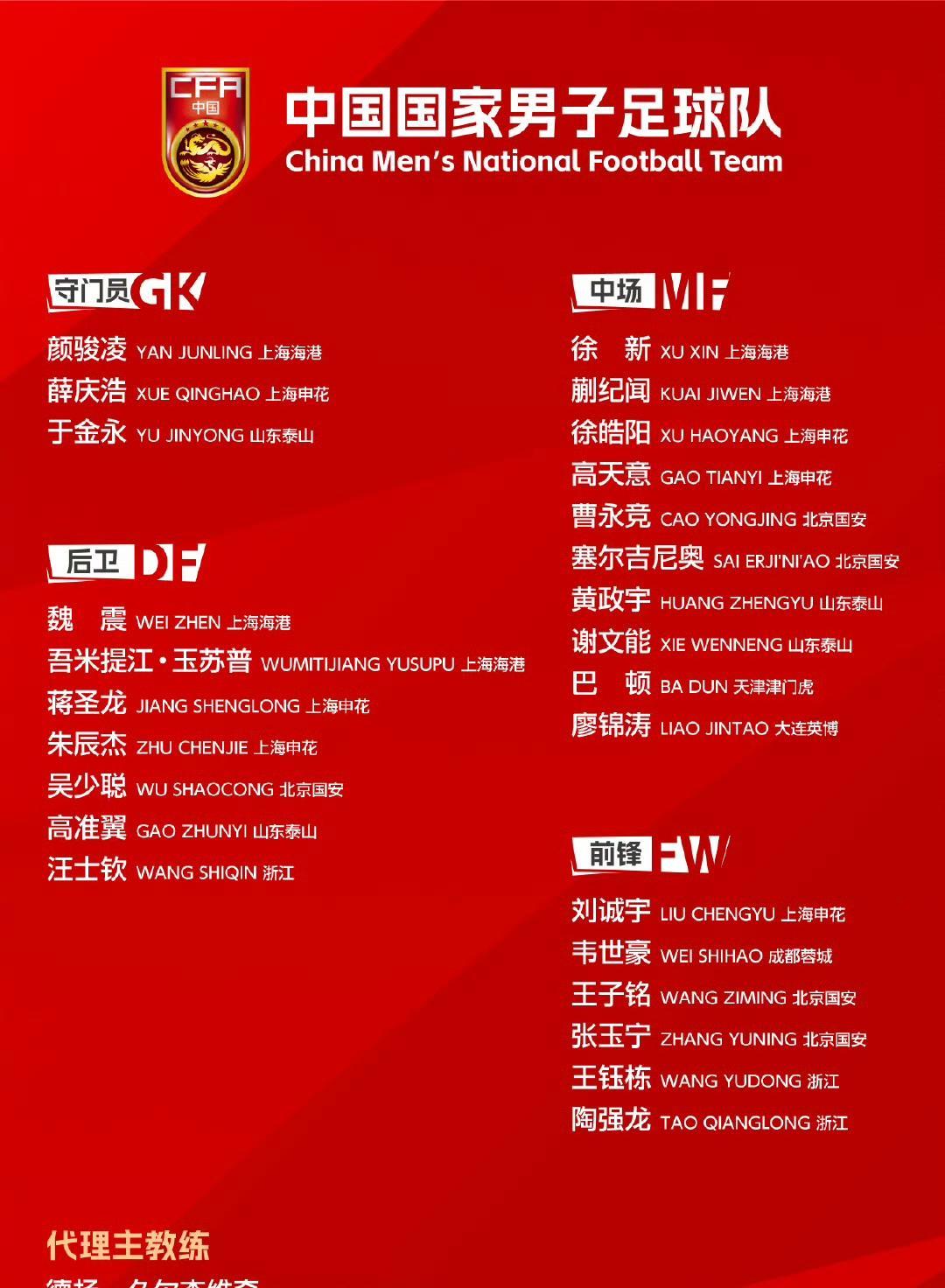 【刘诚宇入选国足，申花迎来新问题】今天，国足备战东亚杯的集训名单正式出炉。申花