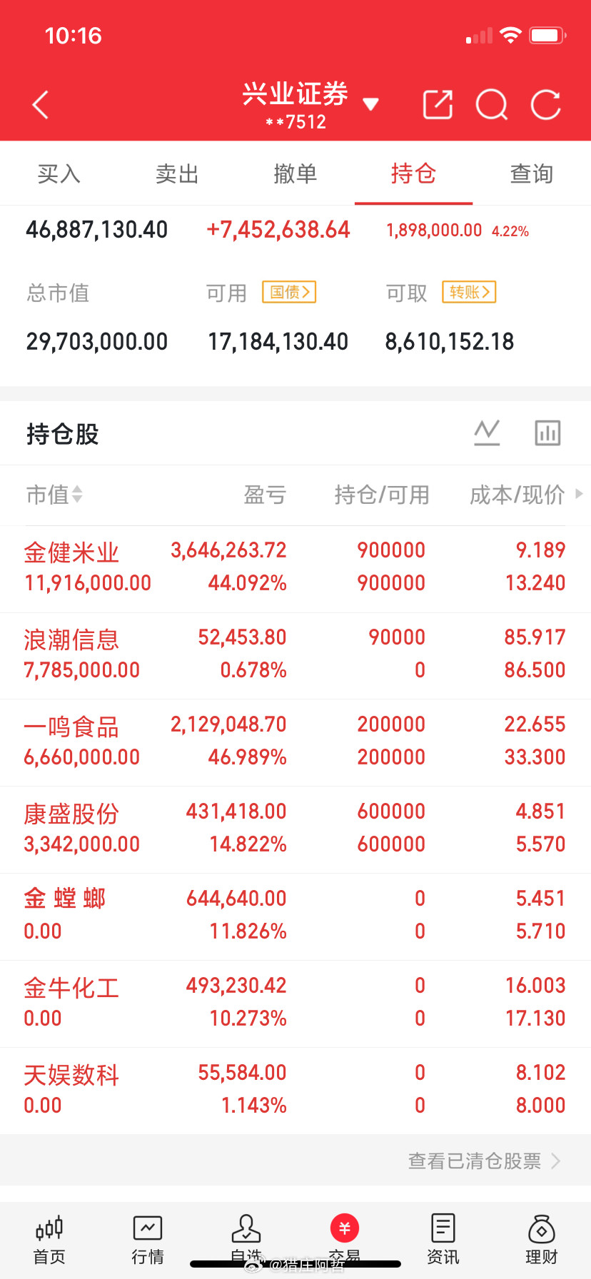 兄弟们所有的都在这，明白回复178！​​​