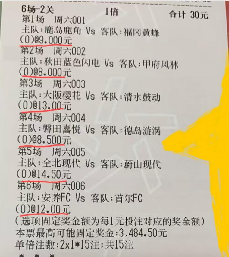 J联赛+K联赛的这六场，猜全部没有进球，这个方案有没有搞头？首先声明，这不是本
