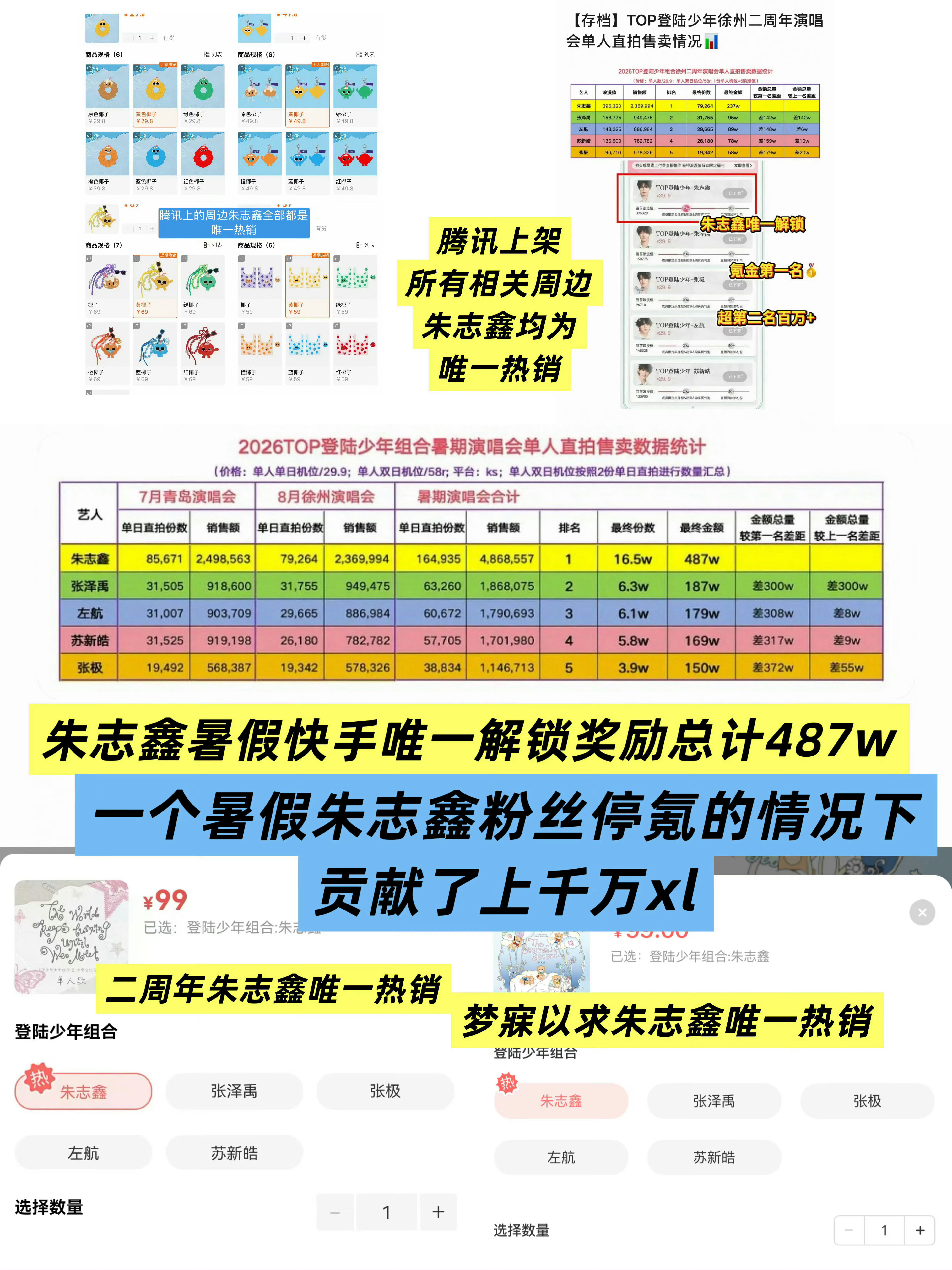 时代峰峻取消热销标识没有🔥销的同学不要打扰每次都销冠的同学好吗？​​​