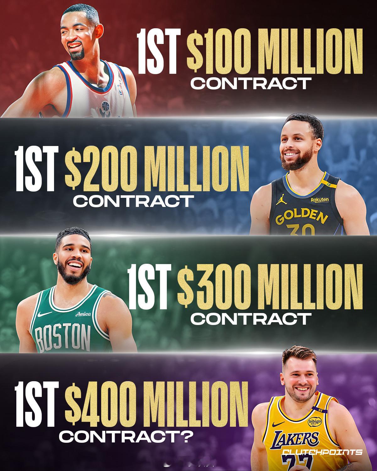 1996年，霍二叔拿下NBA第一个亿元合同（7年1.05亿）；2017年，库里完
