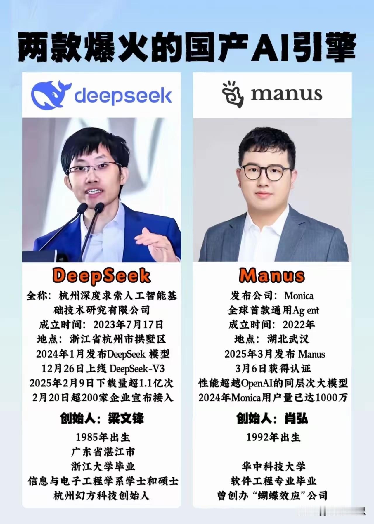 我宣布，比雷军更狠的男人来了不是deepseek创始人梁文峰，也不是京东