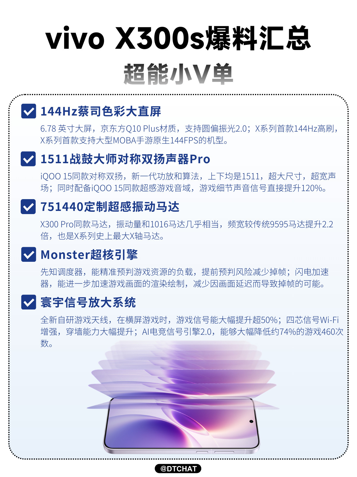 vivoX300s的爆料也来了，外围规格全部拉满了。6.78英寸144Hz蔡