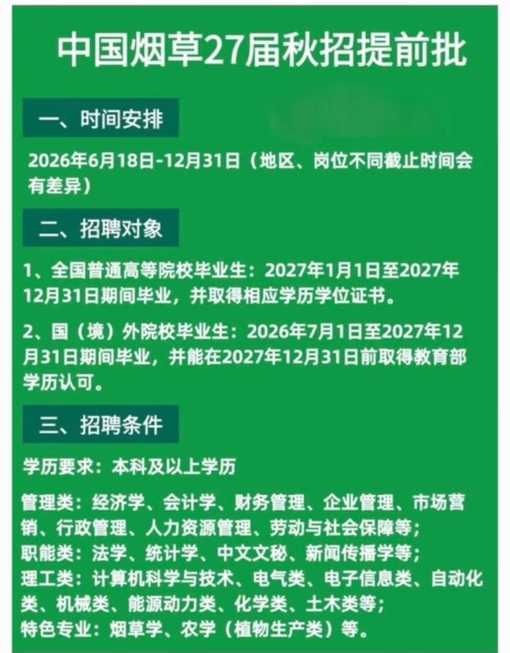 好消息，中国烟草全国范围内招聘开始了，27届毕业生大家都要注意了，本科以上相关专