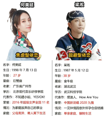 《再见爱人》里梁凇和何美延的沟通真的太窒息了。就说“头巾事件”，何美延要头巾又不