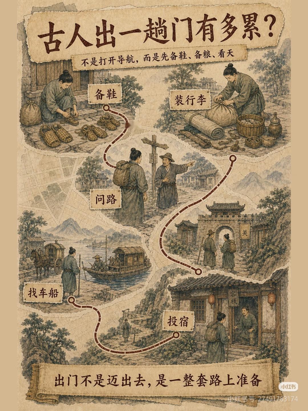 古代和现代出门对比，才知古代人出一趟门有多累[捂脸哭]