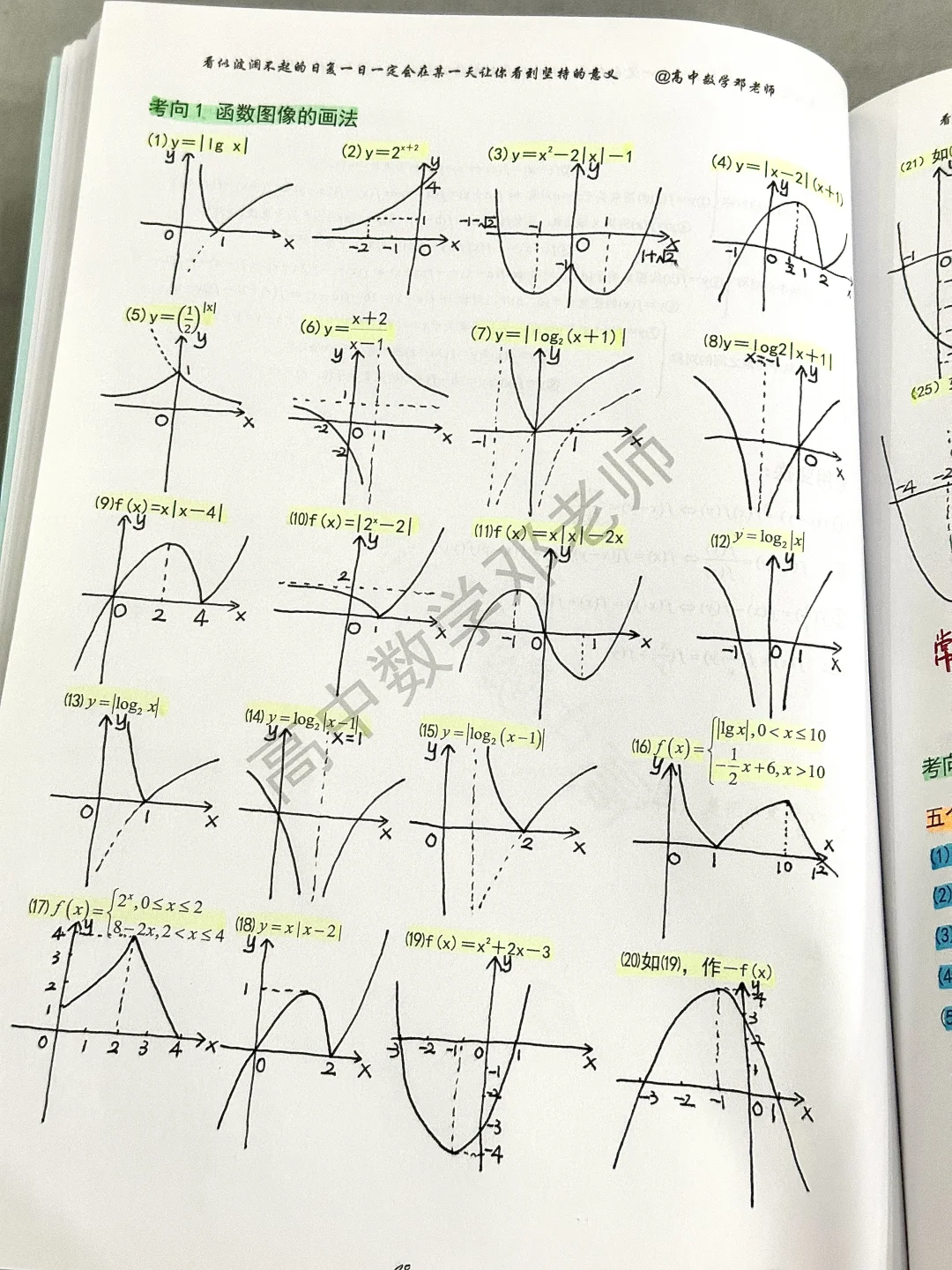 这套书把函数图像总结全了