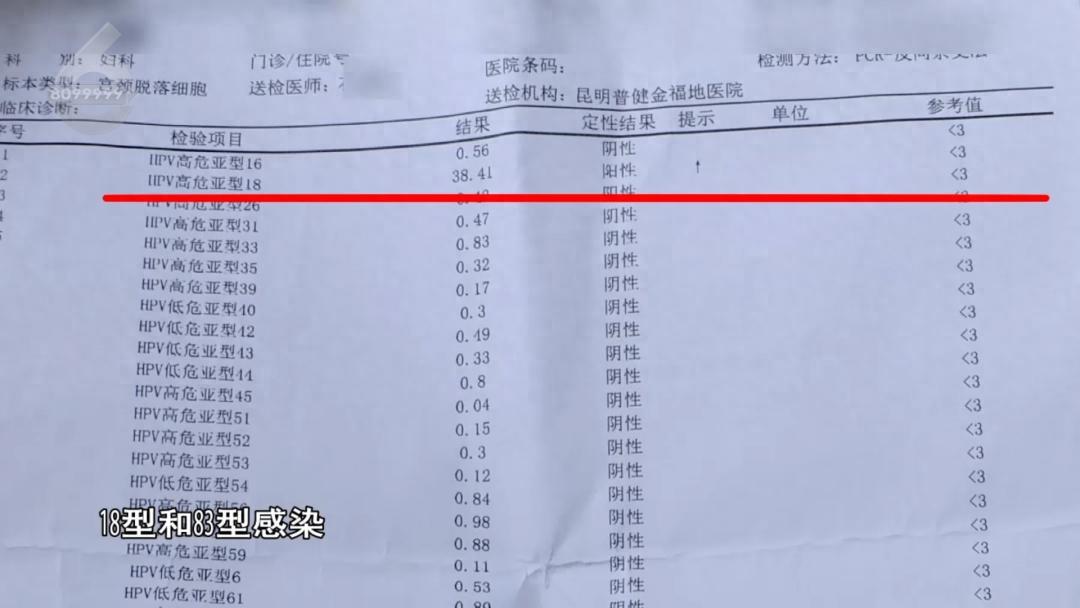 5月8日报道，云南昆明一女子满心期待做婚前体检，不料查出高危HPV感染，医生