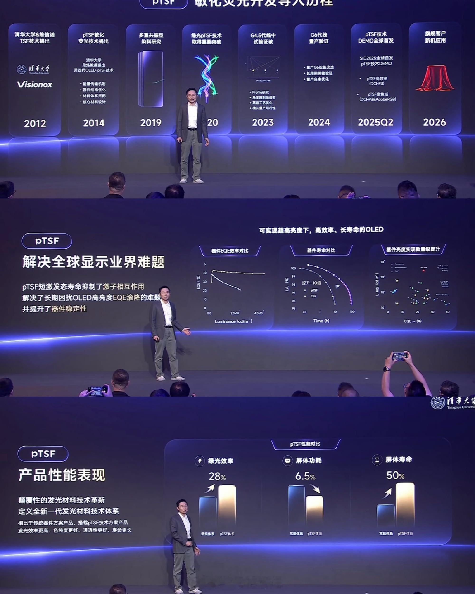 iQOONeo12iqoo本来以为今年的中端机都在卷大电池和护眼屏，Neo1