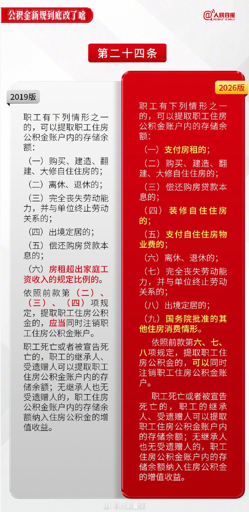 公积金新规一出，网上直接吵成两派：一派骂："又是画饼，地方细则不出，提个锤子。