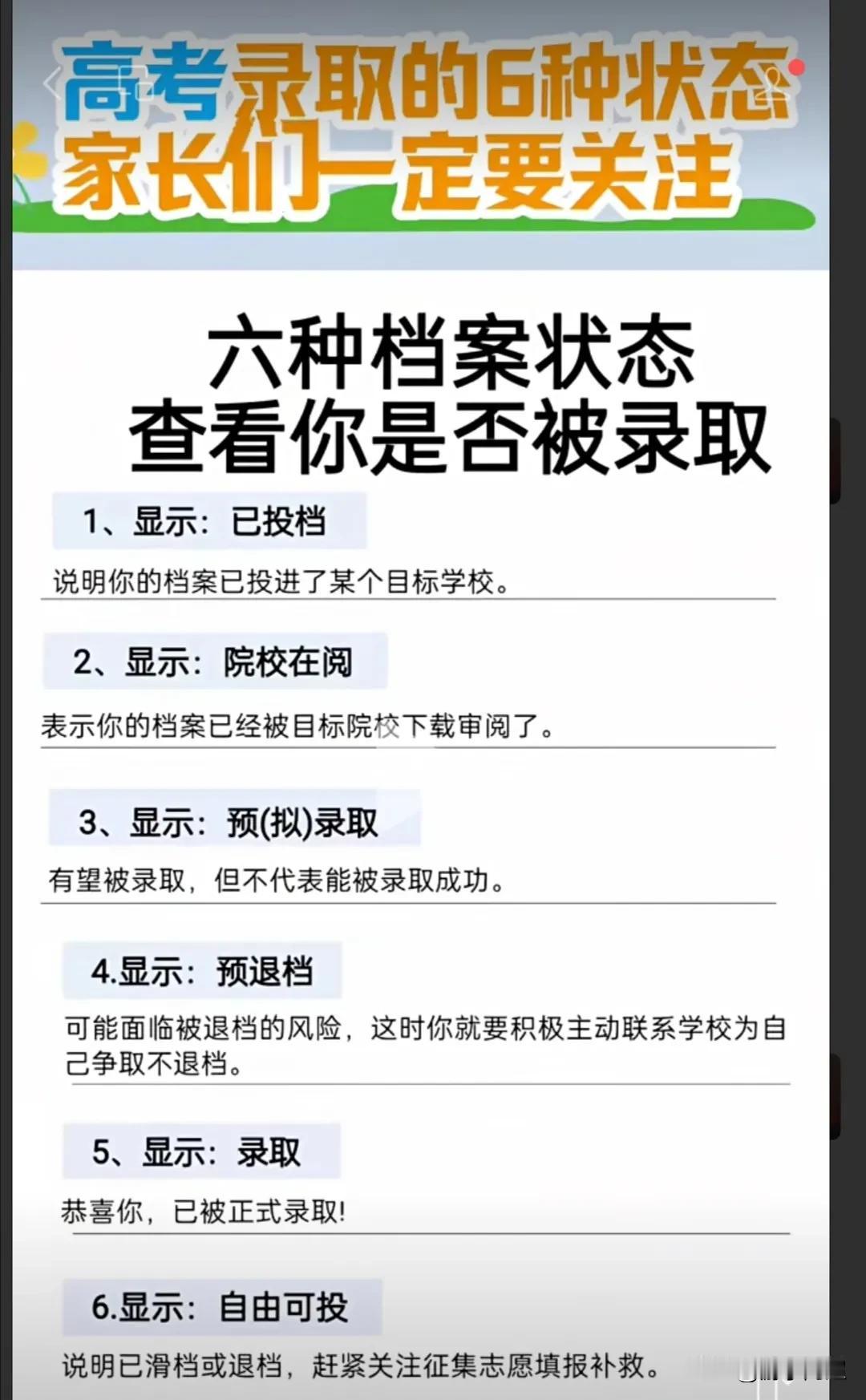 查看高考录取的六种档案状态以知晓是否被录取。2025年高考全国各省各批次正在投