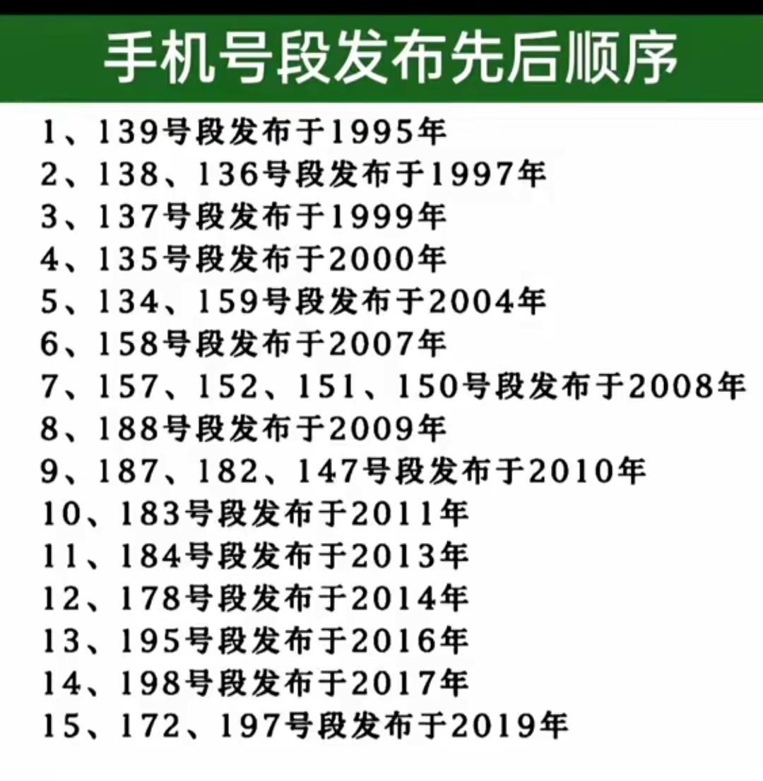 手机号段发布先后顺序