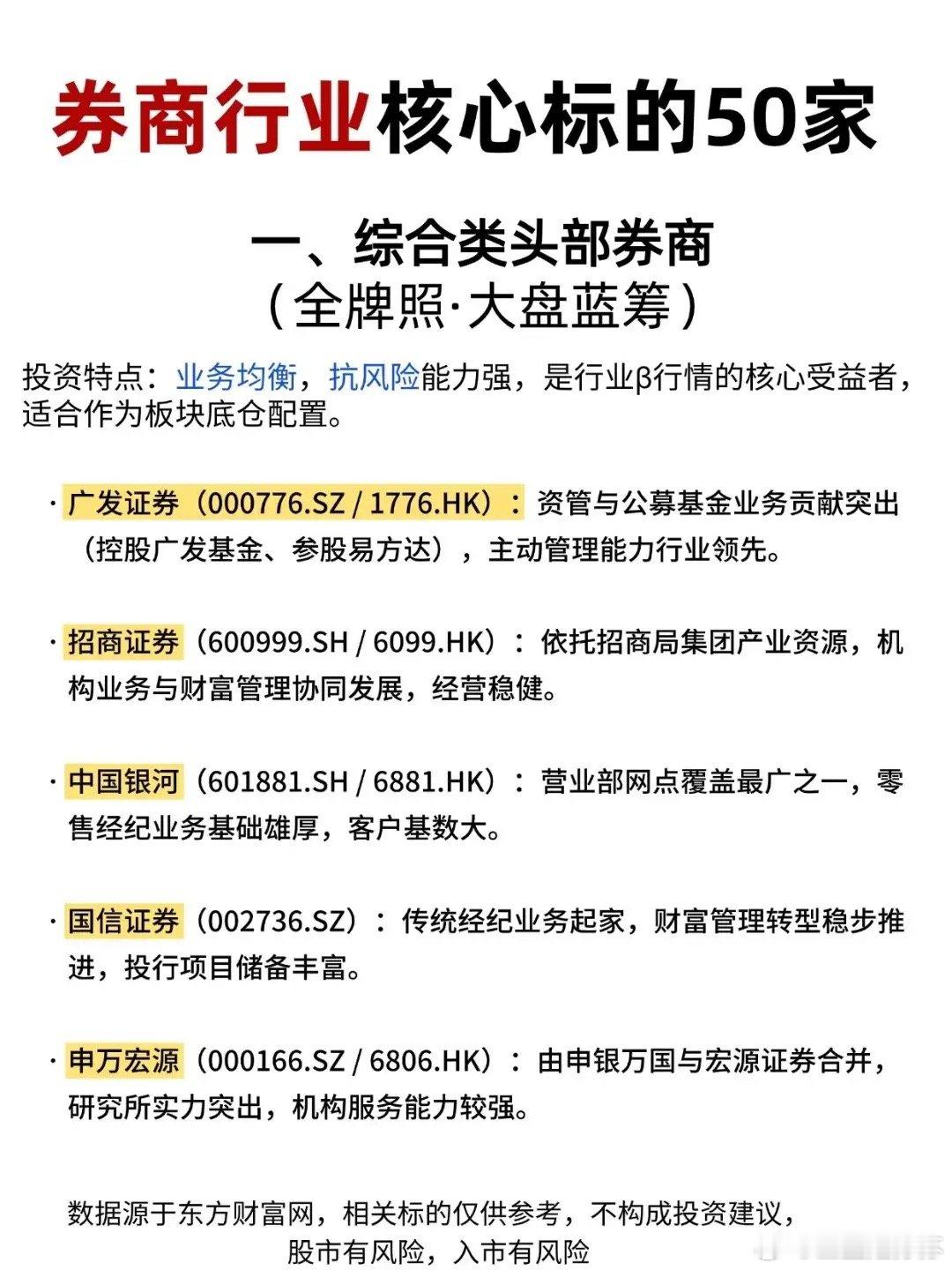 券商板块迎来配置机遇！券商概念核心标的全梳理！50家核心标的覆盖头部、特色与金控