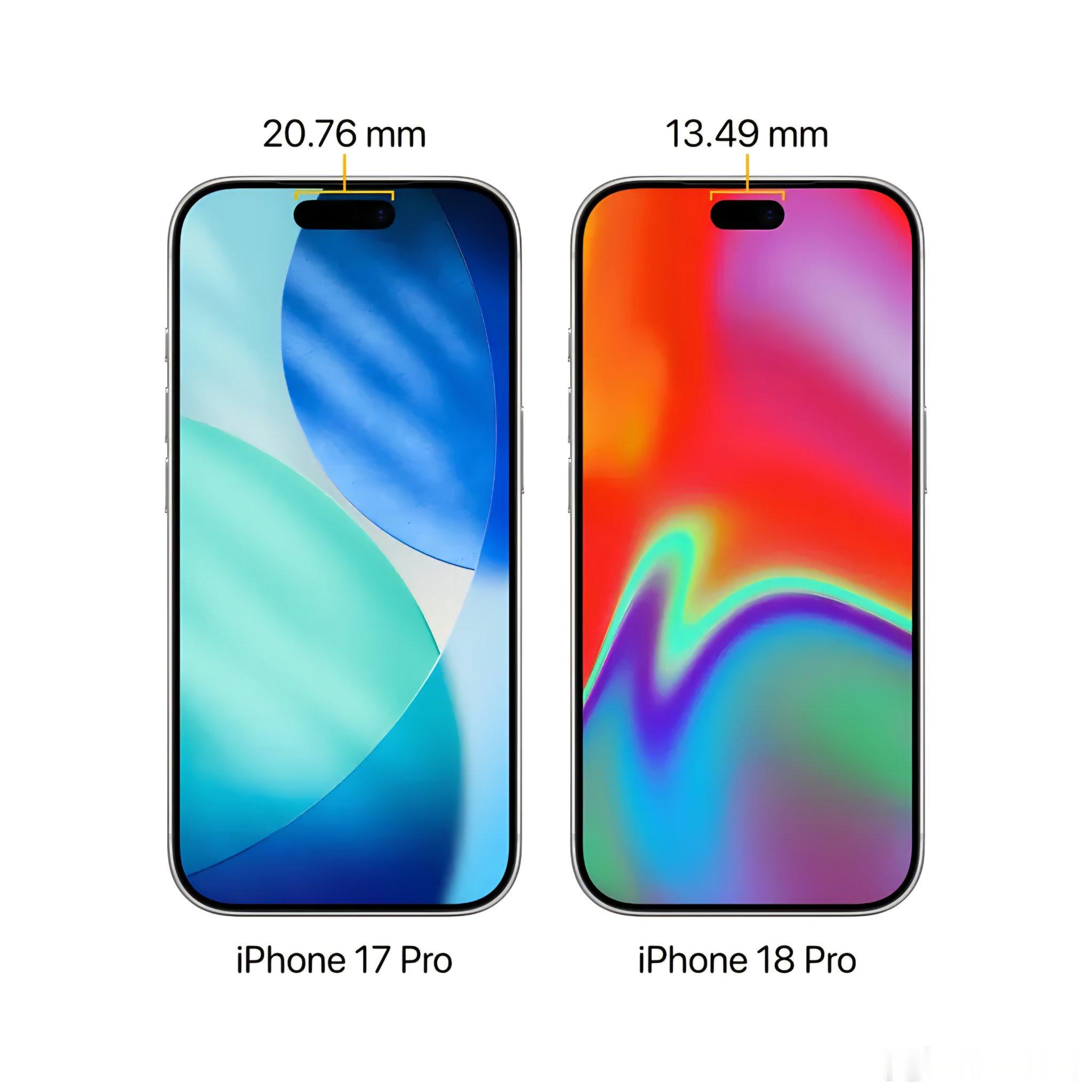 曝iPhone18Pro首发第二代灵动岛据说iPhone18Pro灵动