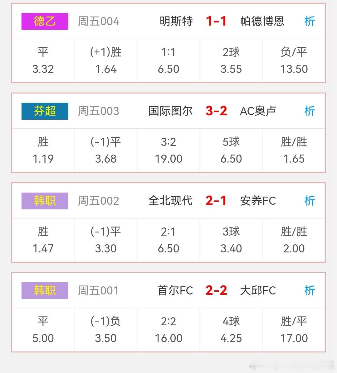 8.8竞彩足球赛事赛果！德乙葡超​​​