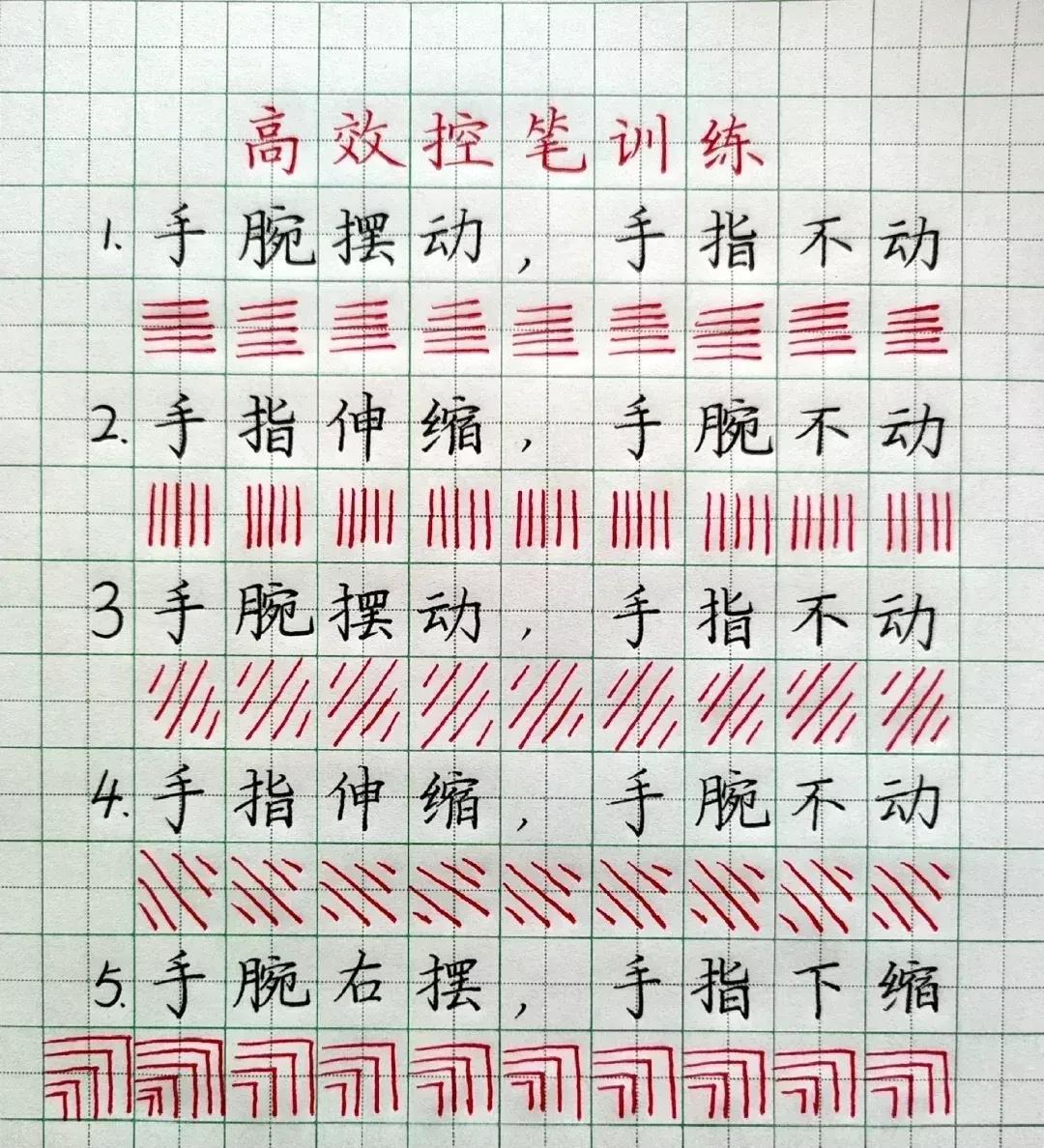 硬笔楷书练字在难，都在这17页纸上！据说一位退休书法教授的手写笔记，什么观察步骤