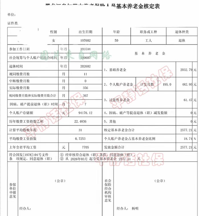 黑龙江养老金！这样的养老金在黑龙江可以说一抓一大把。女性，2026年2月50