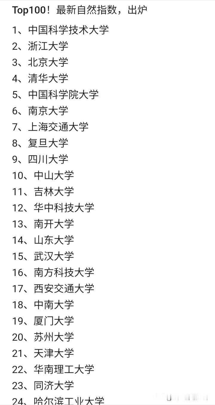 自然指数可做不了假，它可以衡量一所高校的科研实力，近日最新自然指数出炉，中科大和