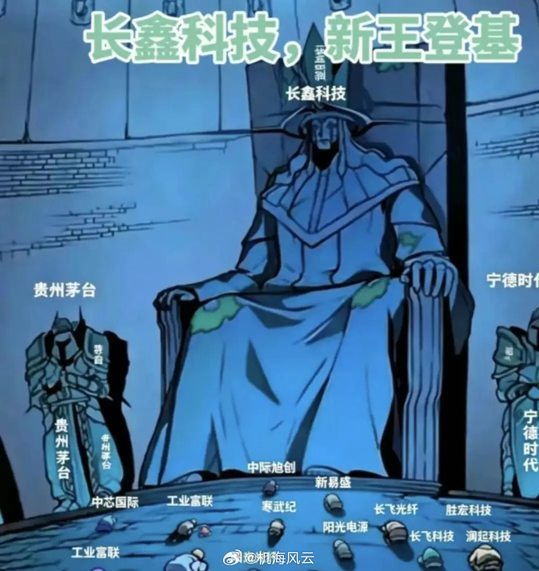 笑死！这届网友，什么弔图都有