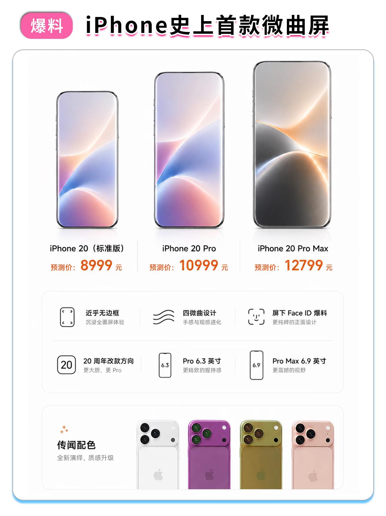 iPhone20要上微曲屏的消息炒得火热，但爆料≠事实。苹果向来保守，突然改设计概率不高。即使真做了
