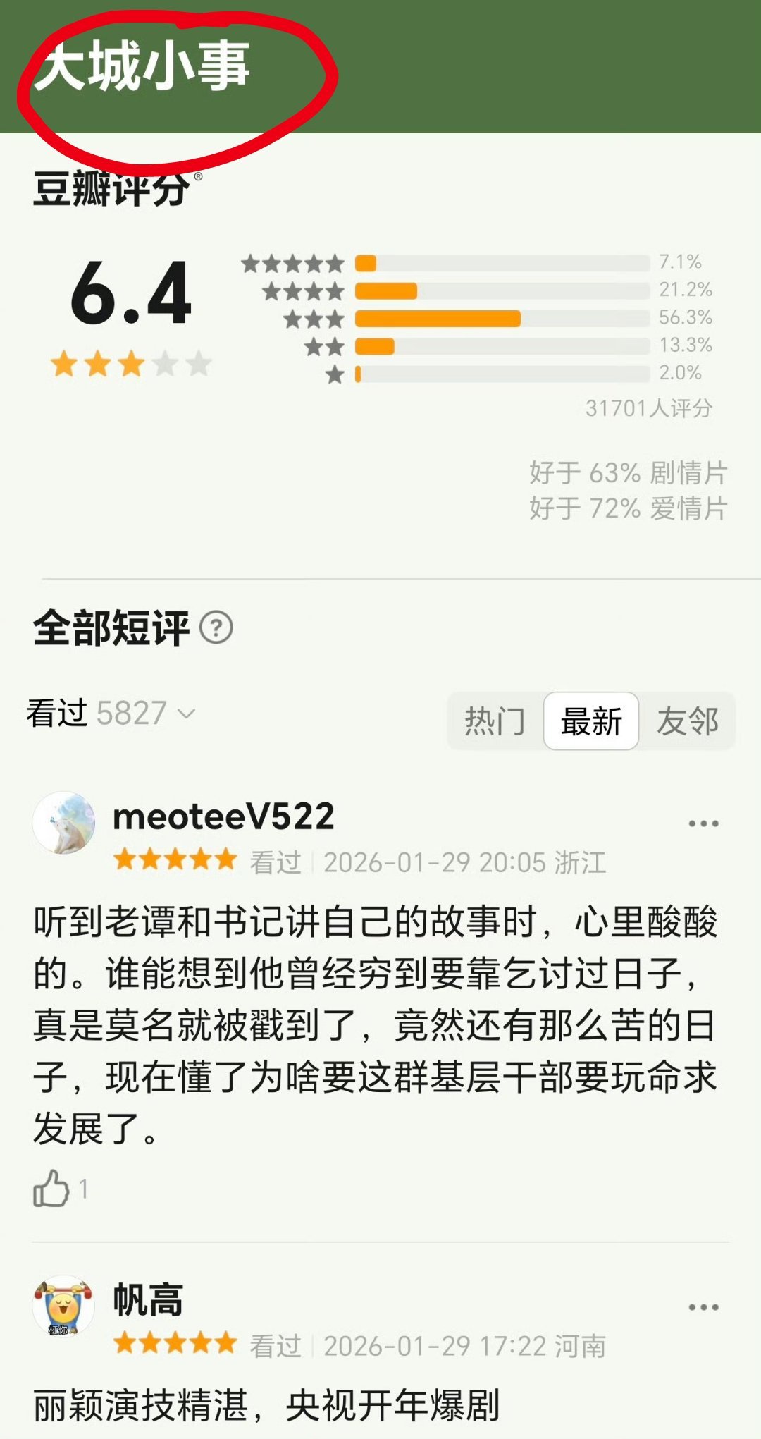 跑错地方了跑去了《大城小事》豆瓣下面评论