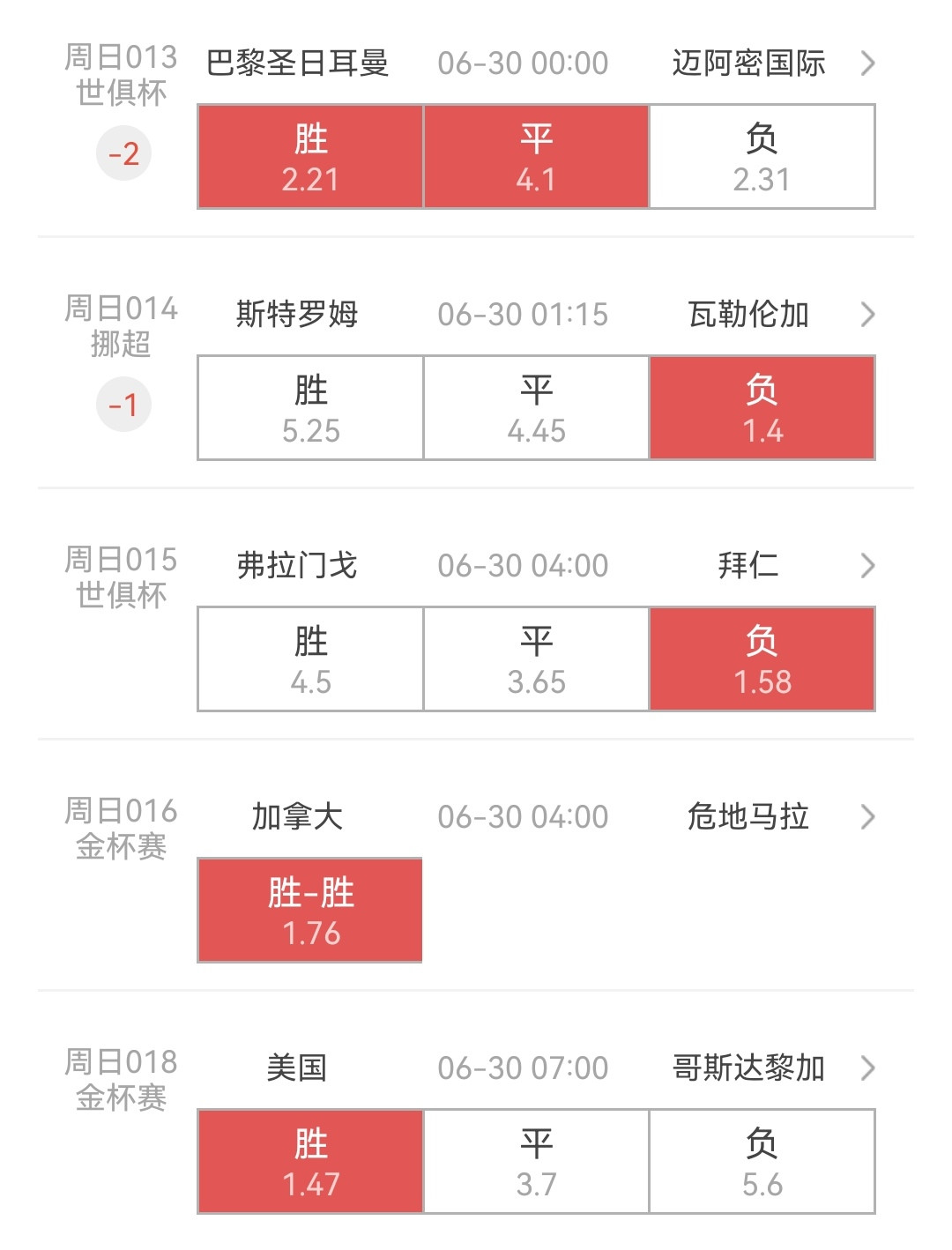 又是美好的一天