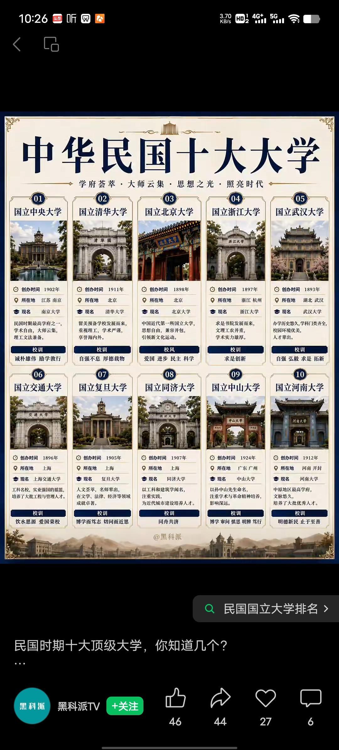 1947年民国教育部排过国立大学20强。其中，国立中央大学（今南京大学）当时排第