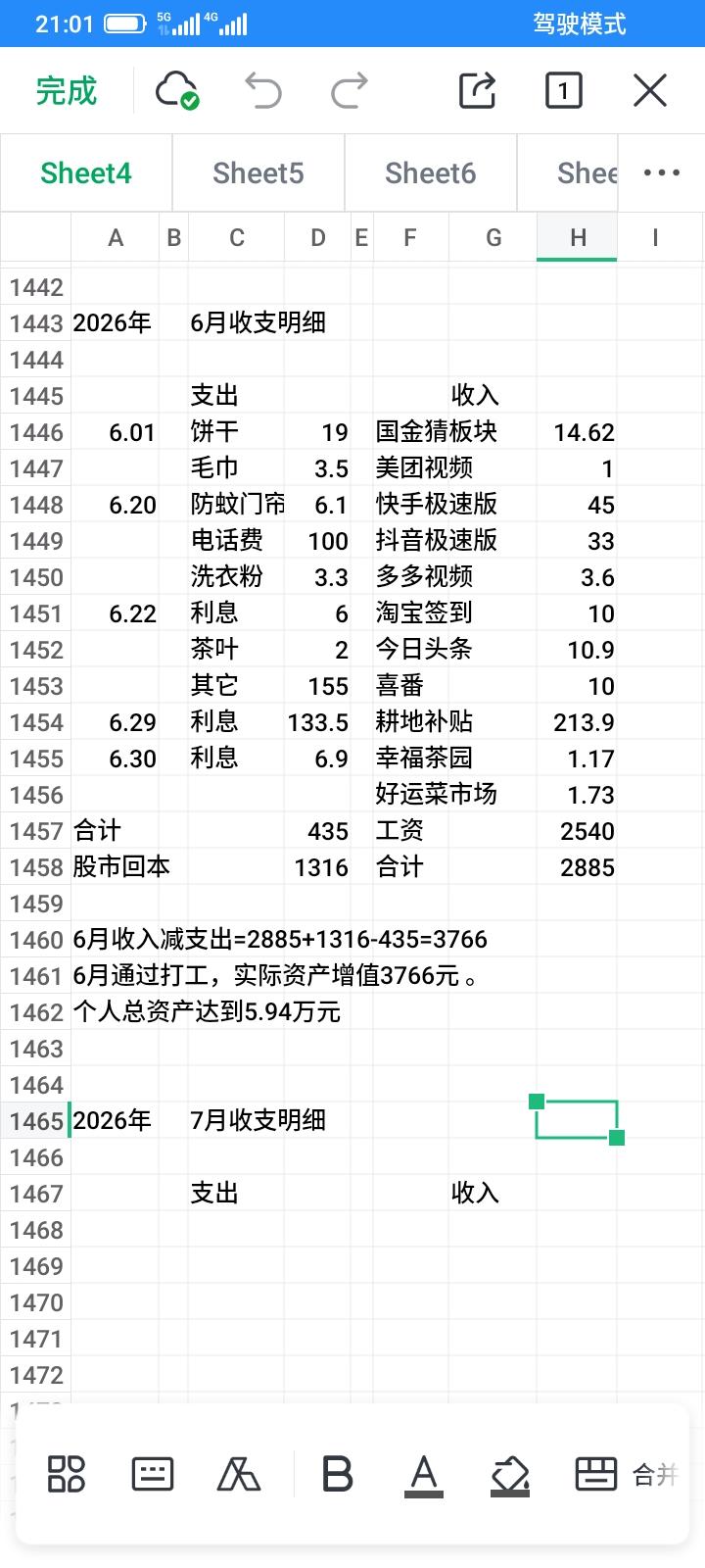 2026年6月终于结束了，最后一天，股票实现这个月扭亏为盈，这个月回本1316元