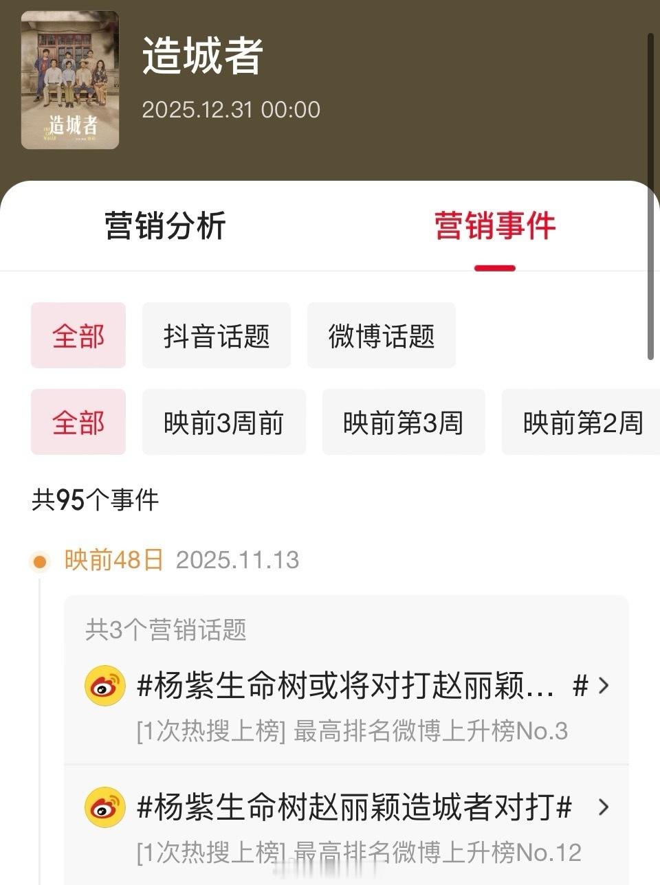 这下知道是谁捆绑谁了吧