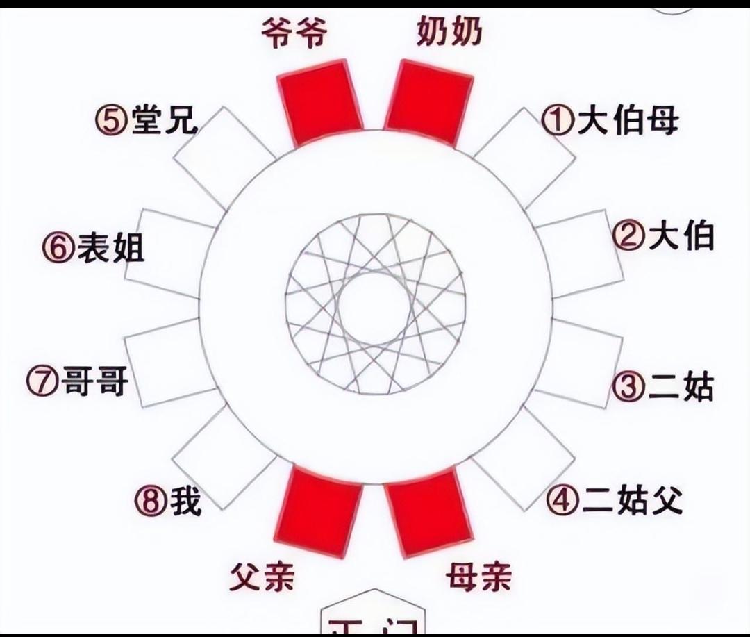 姐妹情仇一一字之差话心思（接昨天）刘丽的儿子要在“十一”期间结婚了。当然，消