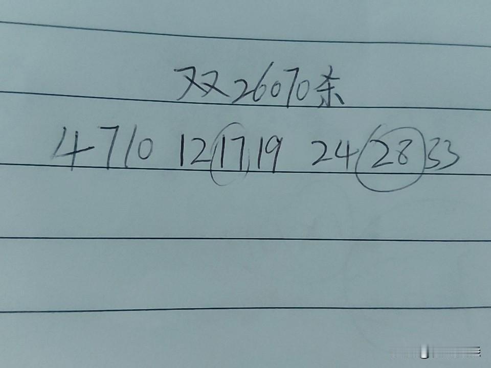 双色球26070期杀码04、07、10、12、17、19、24、28、33上