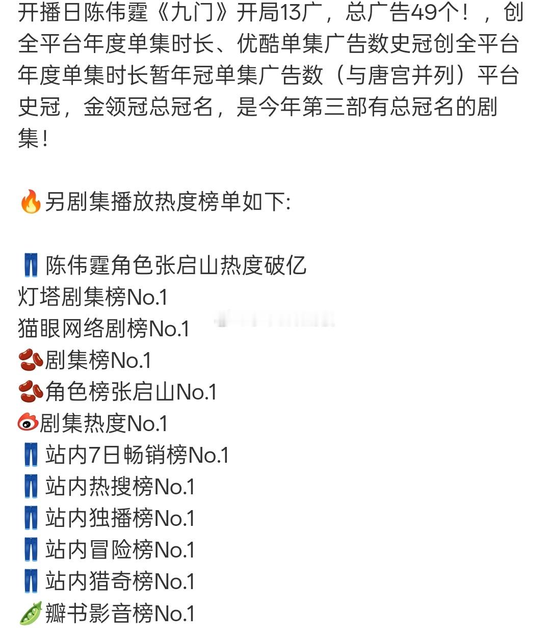 陈伟霆曾舜晞九门云合登顶剧集云合成功登顶，热度数据直观证明实力！提起张启山张大佛