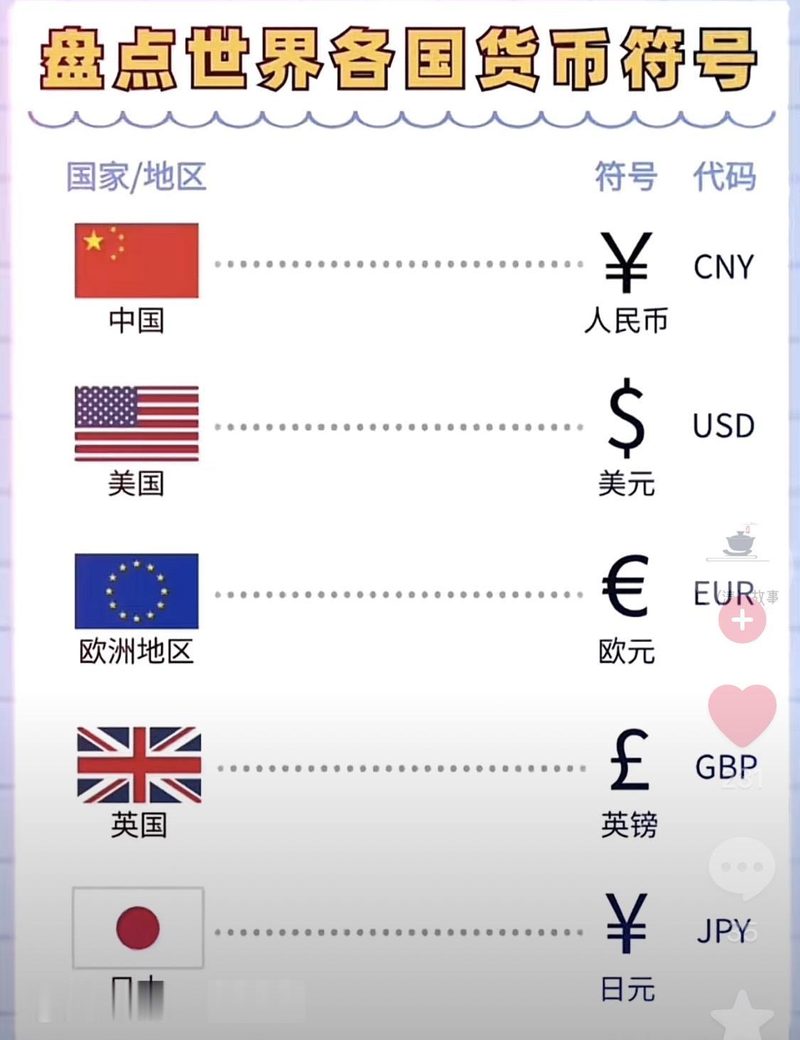 人民币符号¥与日元符号¥为什么一样？是抄袭吗？日本抄袭中国的吗？还是“元”都