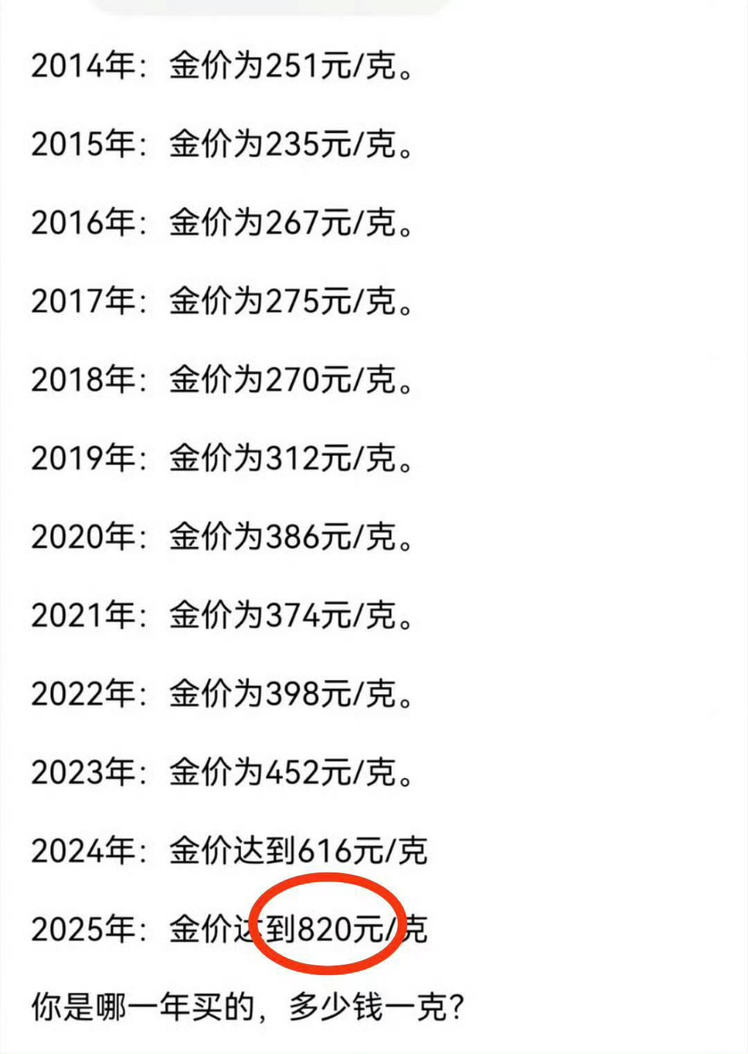 金价听句劝这段时间先别买，再等等看，你就会发现，你更买不起了[doge]