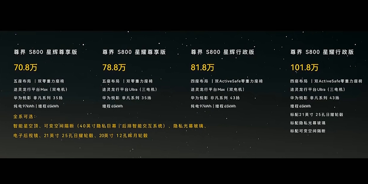 70万的价格一公布，瞬间索然无味了。这和之前雷总的玩法如出一辙，预售价100万-