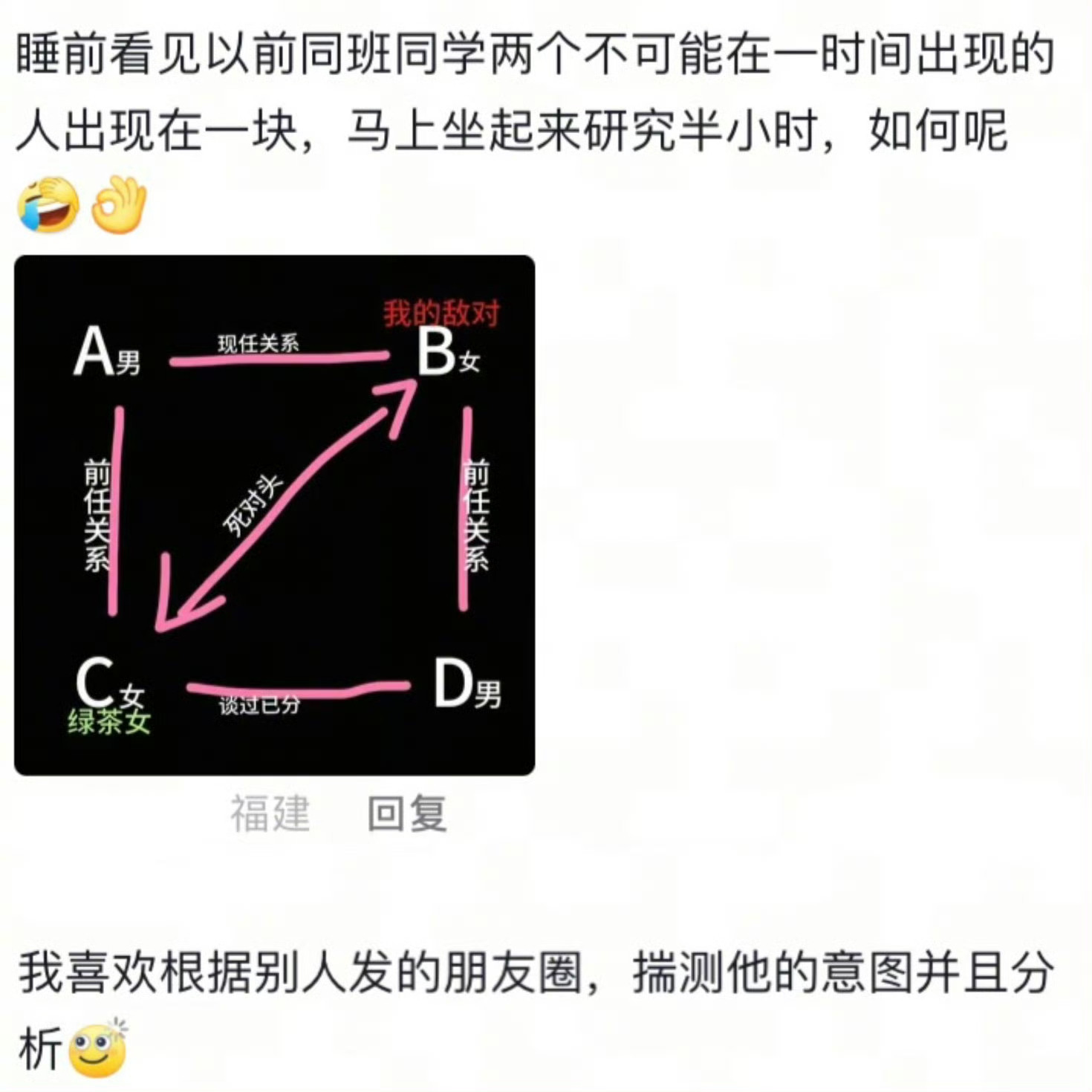 坐起来研究半小时，笑死了