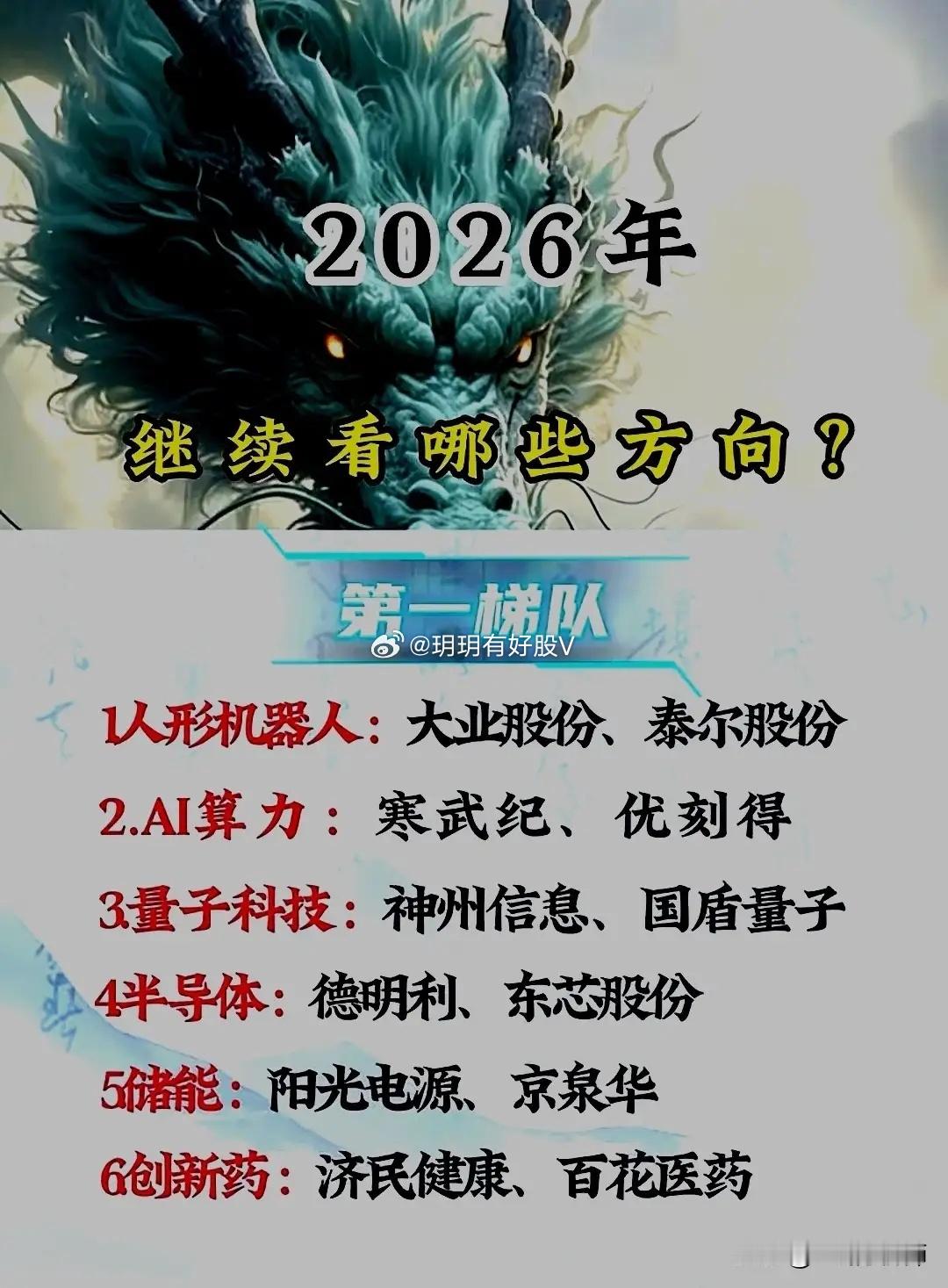 2026年牛市继续，哪些方向会成为行情主线？第一梯队：以泰尔股份为代表的人形机器