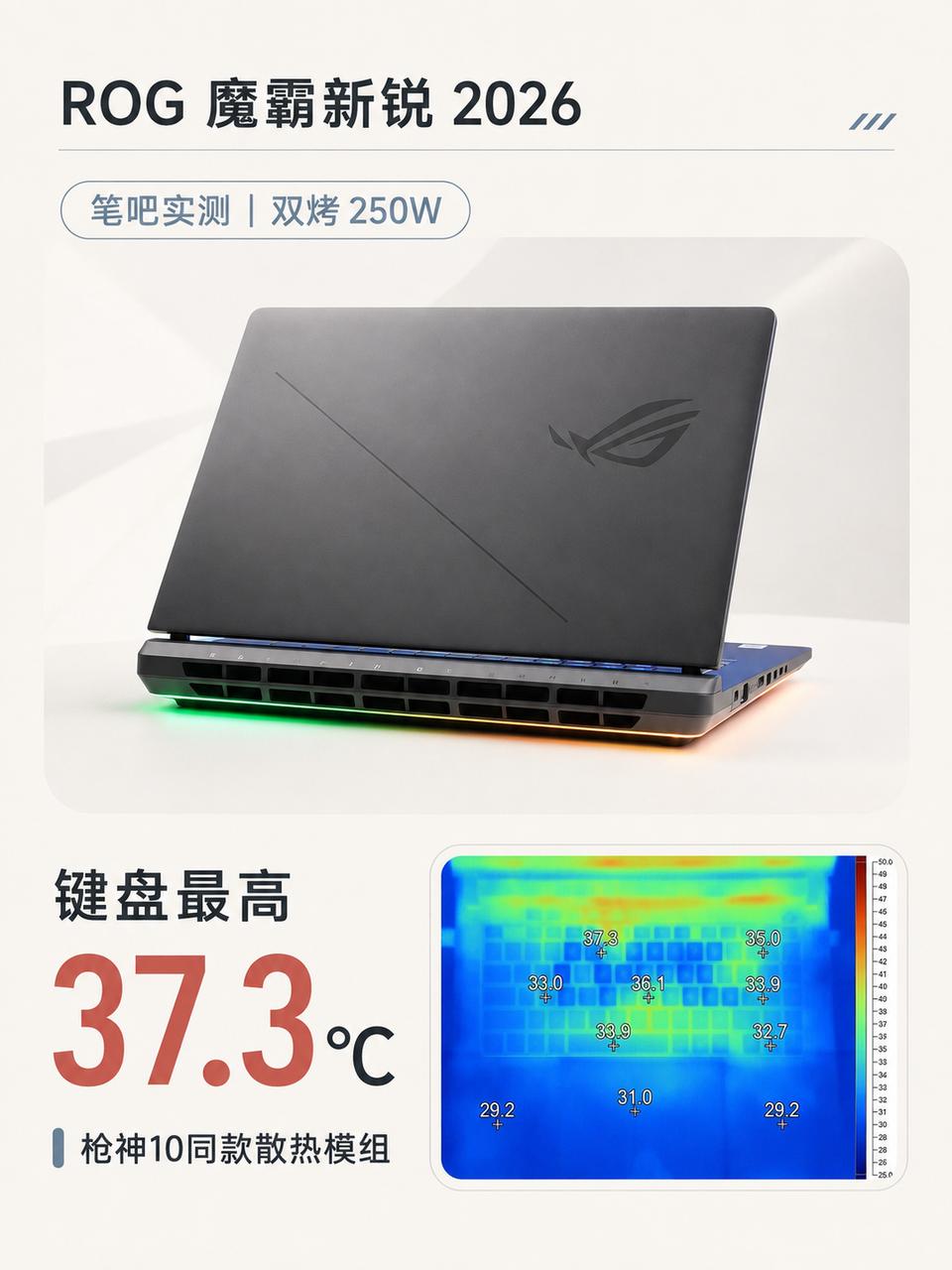 笔吧评测室测了ROG魔霸新锐酷睿版2026。这台电脑最离谱的地方，不是U