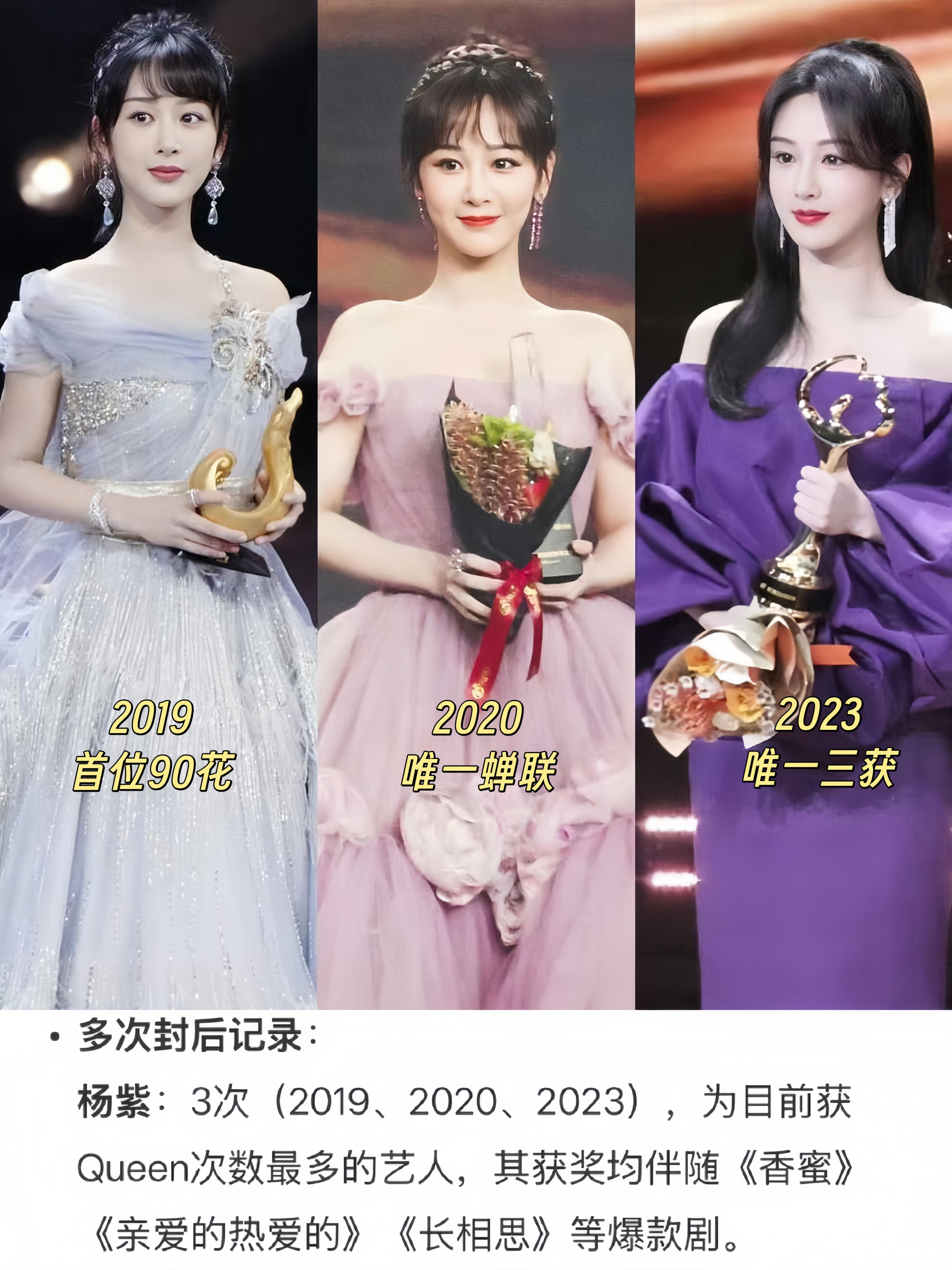 杨紫三封🧣queen正好对应她出爆剧的时间🐮即播即爆即有奖项，想起杨紫说的那