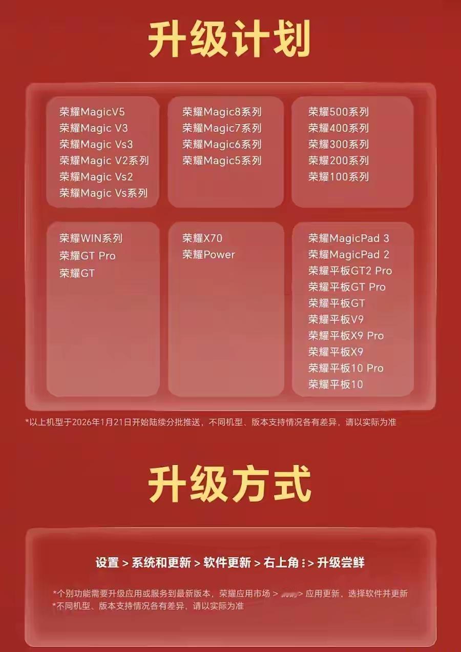 荣耀年前最后一波系统更新杀疯了！MagicOS130版本正式推送，快看看你的机